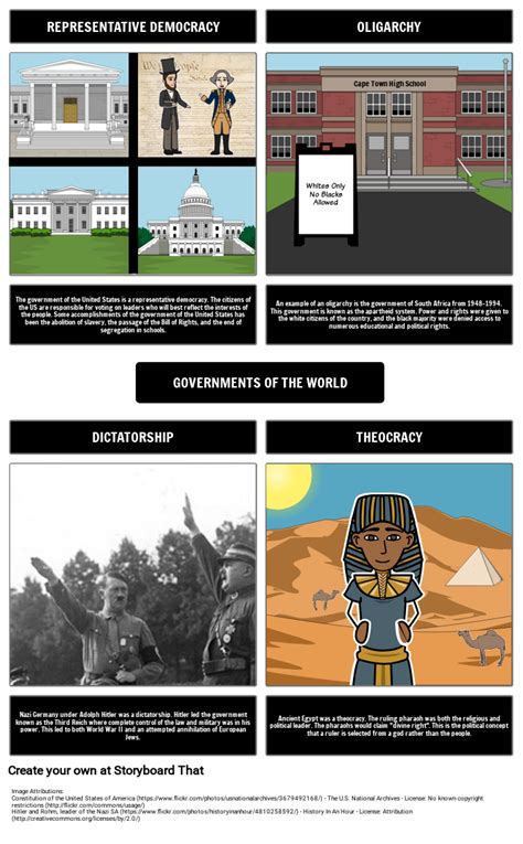 Old Politics 的图像结果