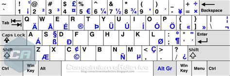Image result for UnitType Code Example