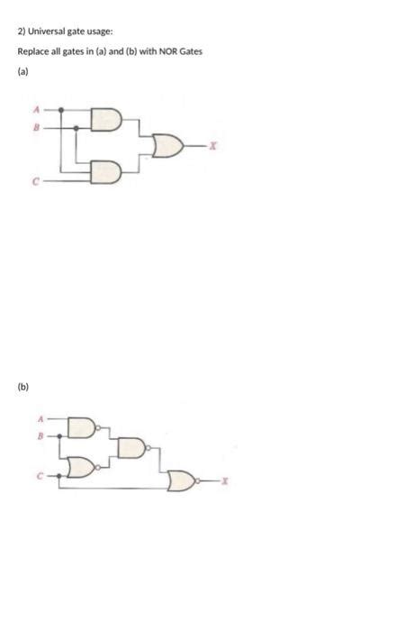 Image result for Not Gate Using Universal Agte
