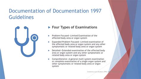 Evaluation and Management Coding Tips 的图像结果