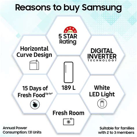 Samsung 189 L Direct Cool Single Door 5 Star Refrigerator with Base ...