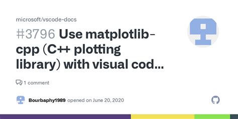 Image result for How to Add Matplotlib to Vscode