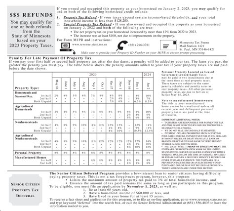 Property Tax | Sibley County, MN