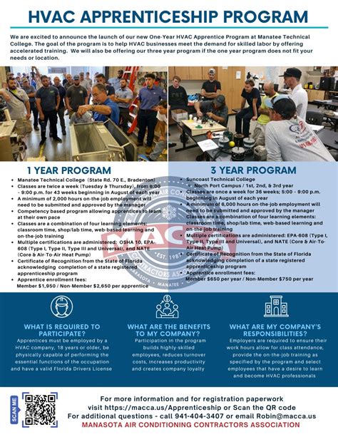 MANASOTA AIR CONDITIONING CONTRACTORS ASSOCIATION INC on LinkedIn ...