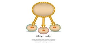 Smartphone Organization Structure 的图像结果