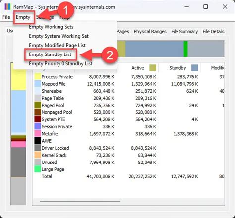 Rezultat imagine pentru Empty Cache Memory