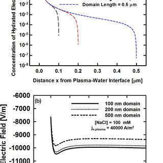 Electron Color 的图像结果