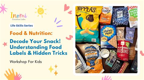 Food & Nutrition: Decode Your Snack | Understanding Food Labels ...