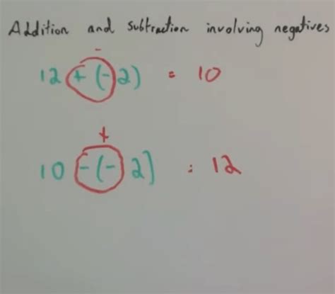 Image result for Elimination Using Addition and Subtraction Two Negatives