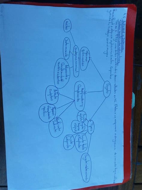 Grammar 的图像结果