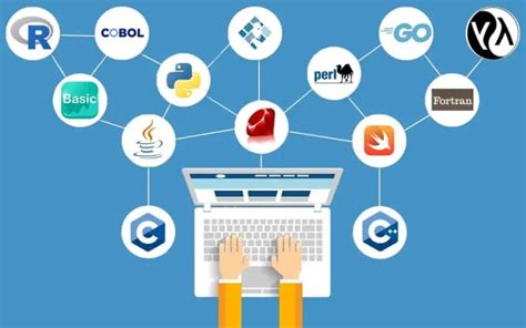 How to Create Programs in C Plus Plus 的图像结果