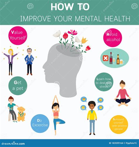 How To Improve Your Mental Health Infographic.vector.EPS10.illustration ...