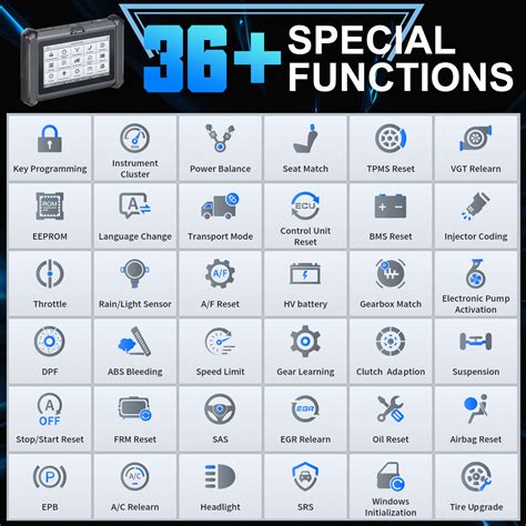 Image result for Xtool D7 Work On TPMS Reprogram