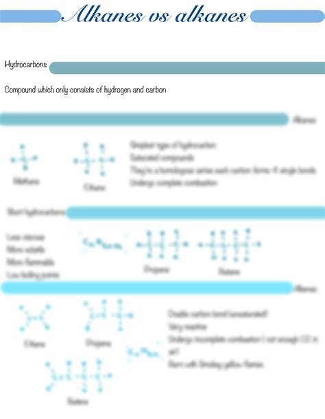SOLUTION: Alkanes vs alkenes - Studypool