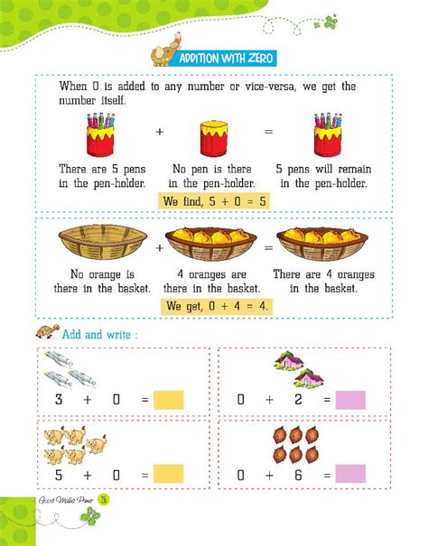 Image result for Basic Addition for Kids