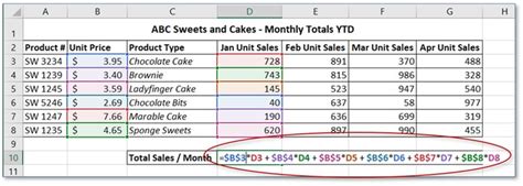 How to Solve Matrix Using Excel 的图像结果