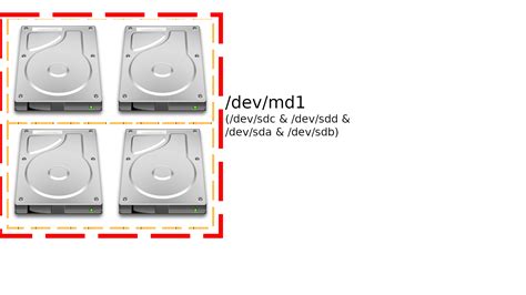 Image result for Disk Array