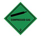 Mandatory Signs | RS