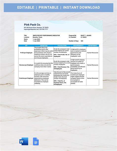 Employee Kpi Template - astra.edu.pl