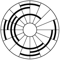 Image result for Binary Reflected Gray Code