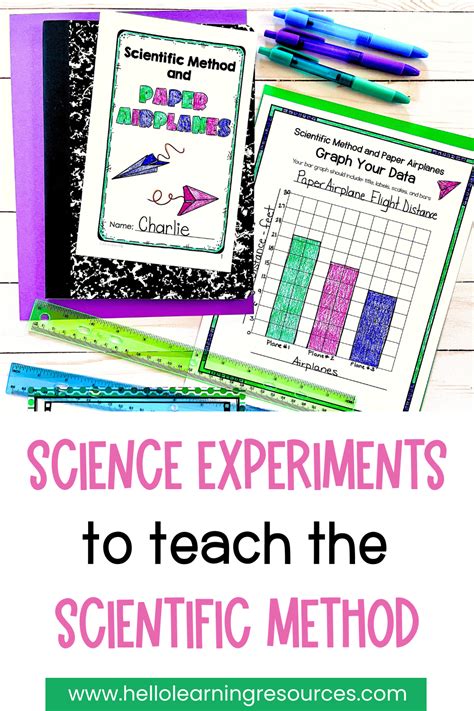 Have Fun Teaching Scientific Method 的图像结果