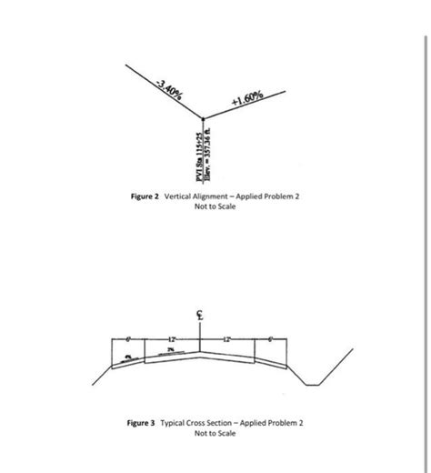 Image result for Creating an Horizontal Alignment Using an Existing Line with Open Road