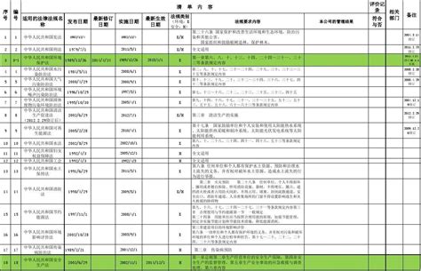 特种设备管理_上海市企业服务云