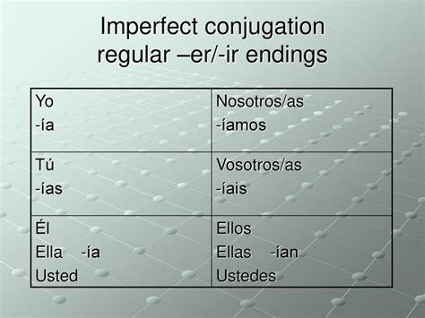 Conjugate in the imperfect tense regular - ppt descargar