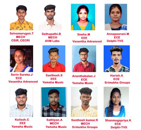 SRI RAAJA RAAJAN ENGINEERING COLLEGE AND TECHNOLOGY