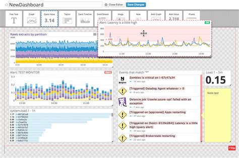 Image result for Database Monitoring Tools