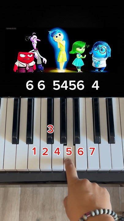 Image result for Inside Out Piano Tutorial