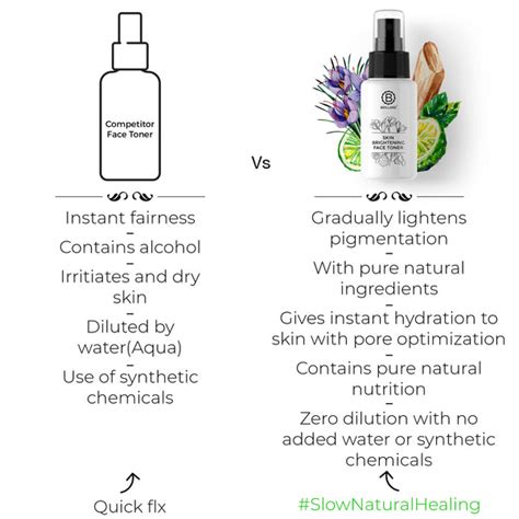 Skin Brightening Face Toner For Pigmented Skin | Brillare