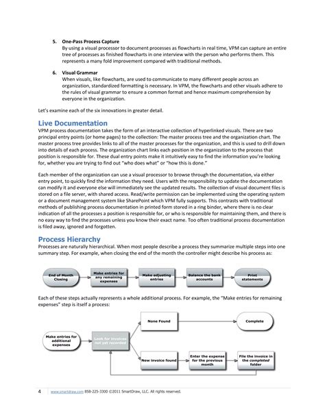 Image result for Visual Performance Management Process