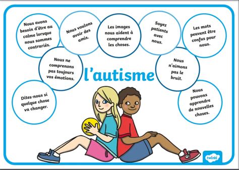 Twinkl Teaching Events Calendar - Twinkl