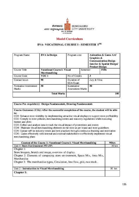 BVA Design Program: VOC 1 Visual Merchandising Syllabus Notes - Studocu