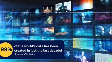 Image result for Data Protection Benefits