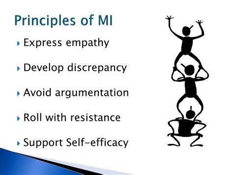 Image result for Motivational Interviewing PowerPoint