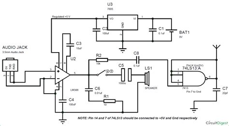 Image result for Block Diagram of Transmitter Arduino