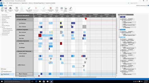 Image result for Visual Scheduler NETRONIC