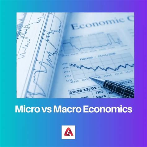 Difference between micro and macro economics – Artofit
