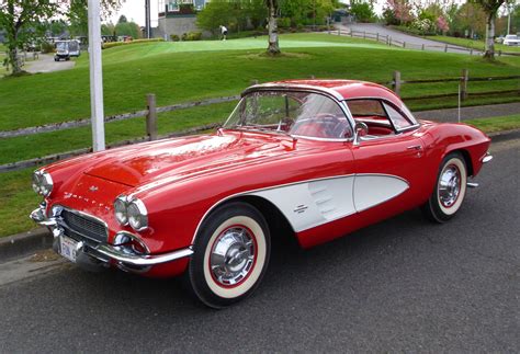 1961 Corvette Images