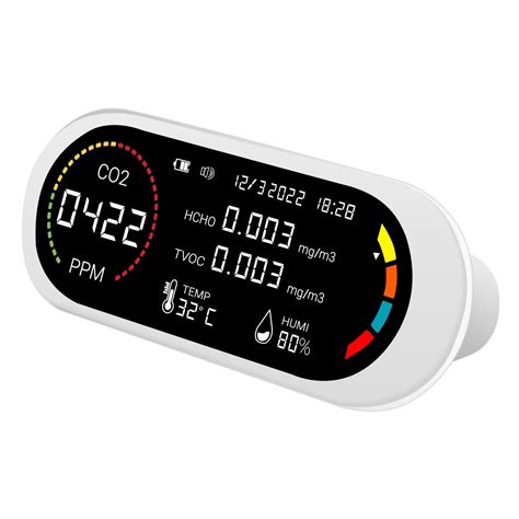 Air Quality CO2 Monitor 5-in-One Indoor CO2 Detector ...
