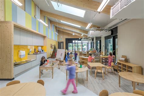 Kirkliston Primary ELC | Projects | Ecophon