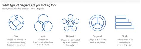 'All About Presentations' by Jazz Factory: Diagrammer: The Diagram Store