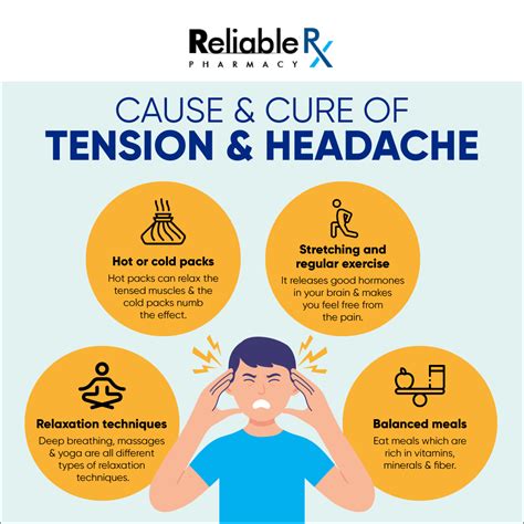 Tension Headache Therapy