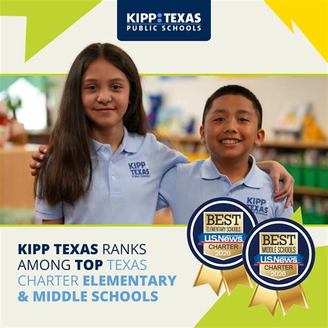 2024-2025 State Assessment Results - KIPP Texas