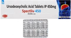 Udiliv 450 Tablet 10: Uses, Side Effects, Price & Substitutes