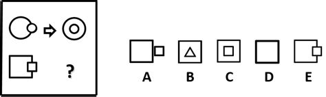 Image result for Figure Matrices