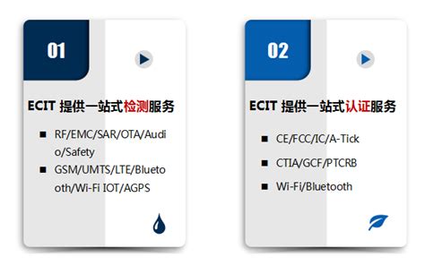 多国认证 欧盟运营商GCF认证_上海市企业服务云