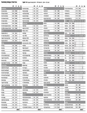 Fillable Online Fundraising Catalogue 3 bOrder Formb - bArmyb Shop Fax ...